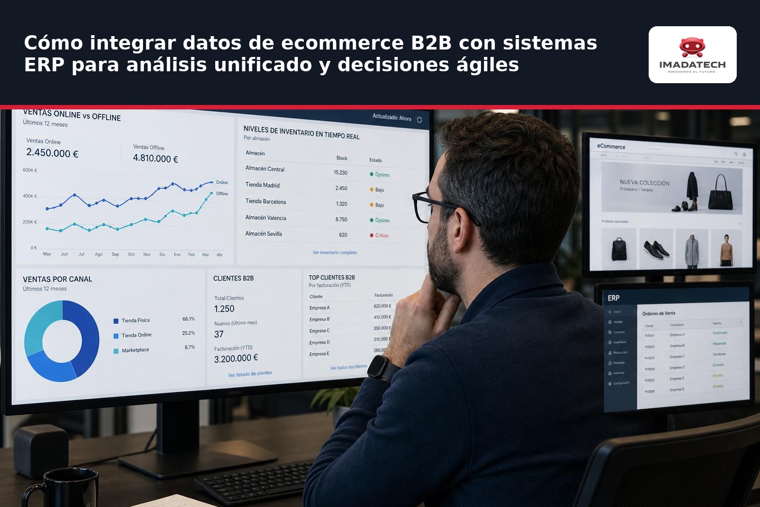 Imagen de apoyo de Cómo integrar datos de ecommerce B2B con sistemas ERP para análisis unificado y decisiones ágiles