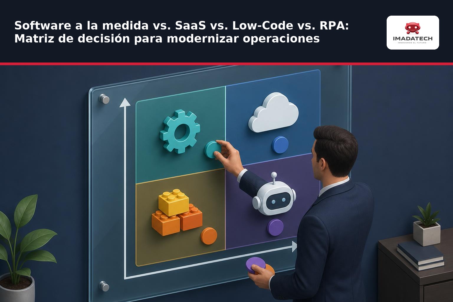 Imagen de apoyo de Software a la medida vs. SaaS vs. Low-Code vs. RPA: Matriz de decisión para modernizar operaciones