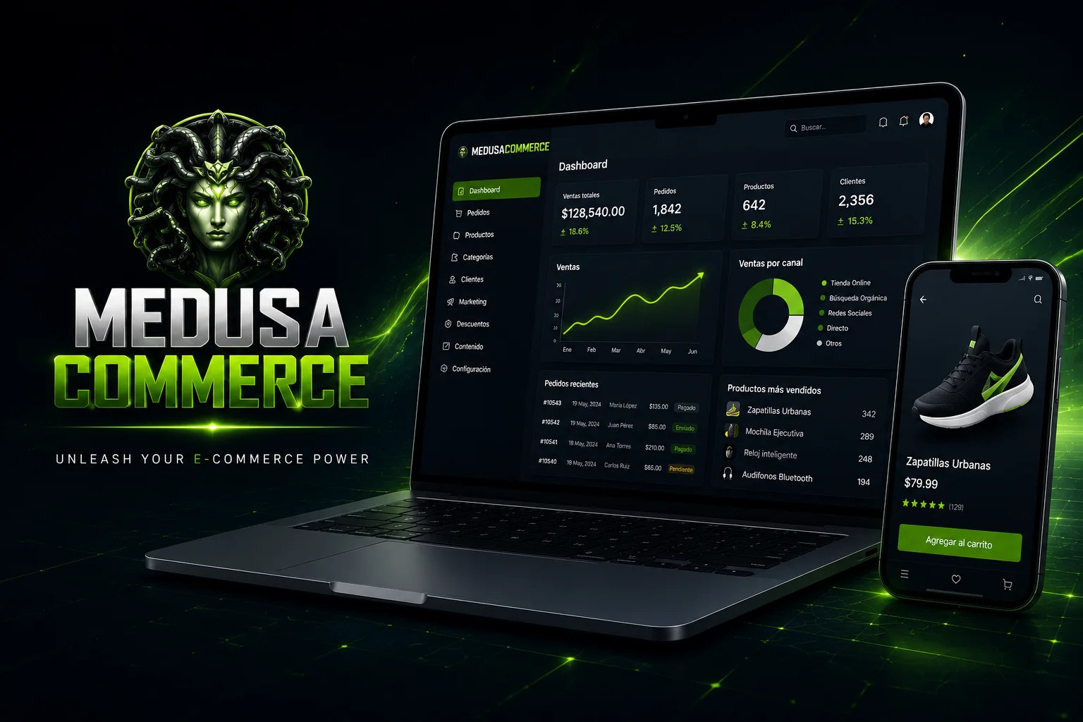 Dashboard de MedusaCommerce para administrar ventas, pedidos, productos y clientes