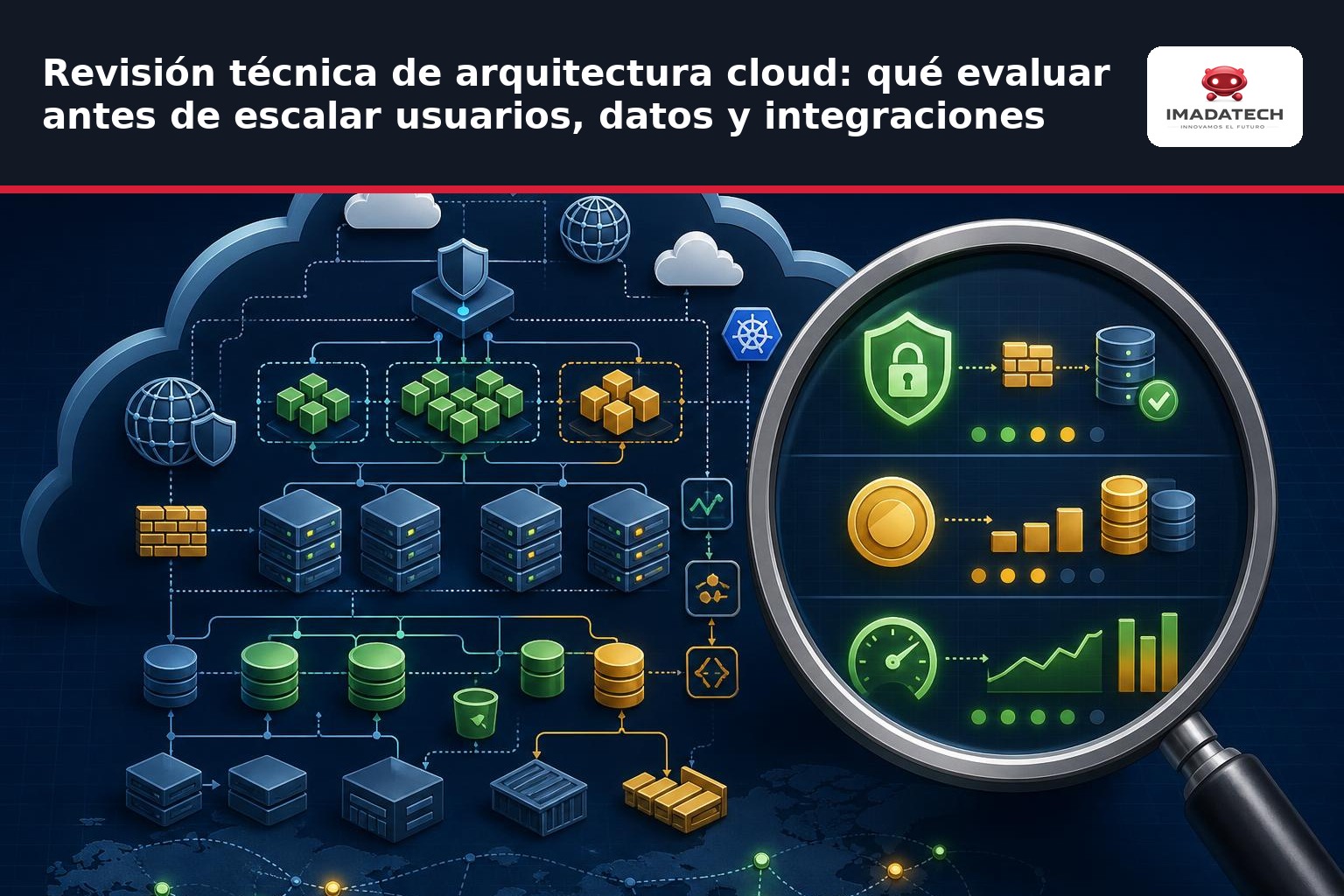 Imagen de apoyo de Revisión técnica de arquitectura cloud: qué evaluar antes de escalar usuarios, datos y integraciones