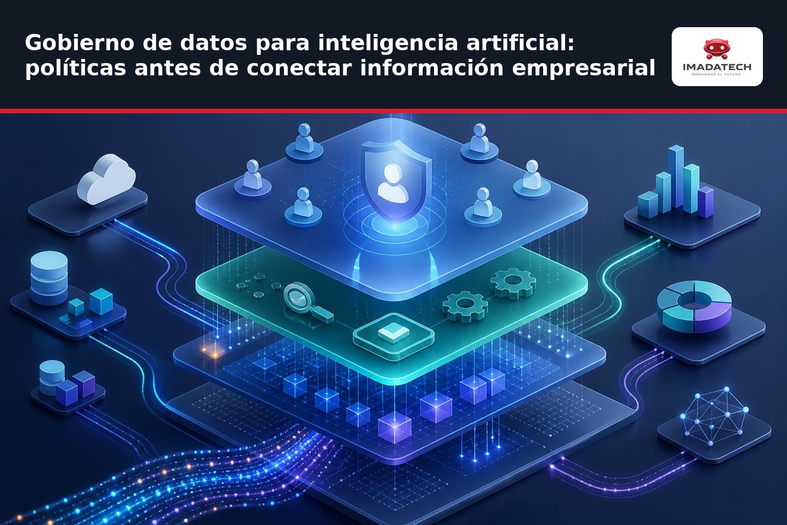 Checklist de políticas de gobierno de datos para IA mostrando calidad, propiedad, permisos, trazabilidad, retención y segurid